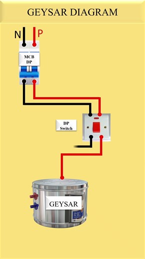 Geyser Connection Diagram | Safe Electrical Wiring #CircuitDiagram #electrician