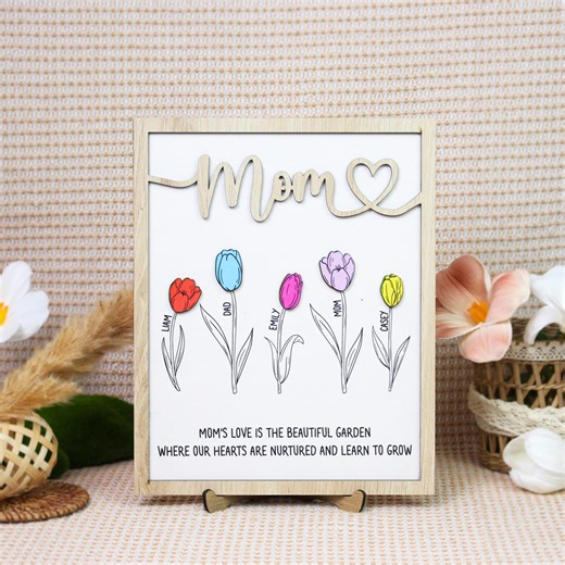 Personalized Mom Flower Sign, Custom Family Name Floral Wall Art, Mother’s Day Gift - Etsy