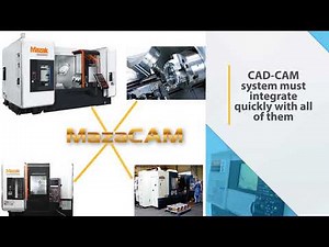 Mazacam Productivity