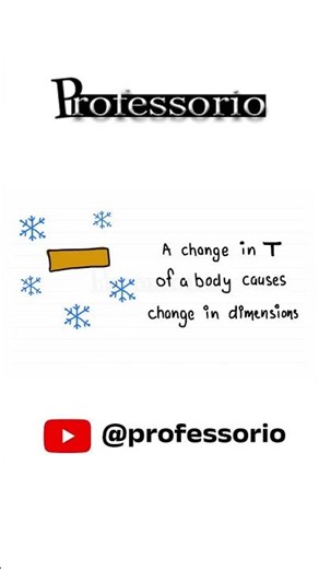 Thermal Expansion Explained With Everyday Examples