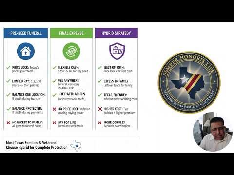 Funeral Insurance VS Final Expense Insurance VS Hybrid Quick Video