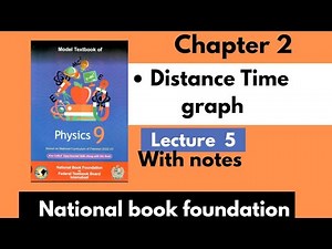 Distance Time graph | NATIONAL BOOK FOUNDATION