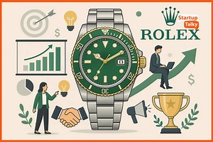 Rolex Marketing Strategy, Promotion, Campaigns & Brand Value Explained