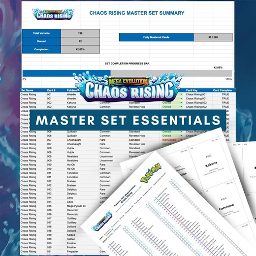 Pokemon Chaos Rising Master Set Bundle | Google Sheets Tracker   Printable PDF Checklist   Binder Inserts | Mega Evolution TCG - Etsy