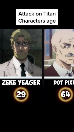 AOT Characters Age: Exploring the Ages of Attack on Titan Characters