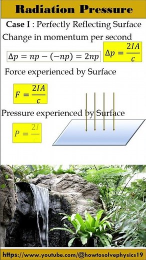 Radiation Pressure depends on Nature of surface | Modern Physics | NEET | JEE | Class XII