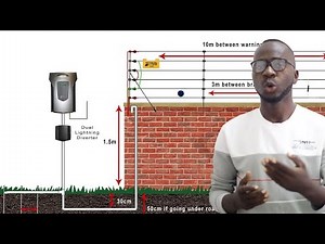 ELECTRIC FENCE WIRING part one