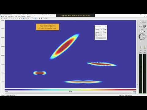 Ansys Sound: Analysis and Specification - Customize Display Setup - Time-Frequency Domain