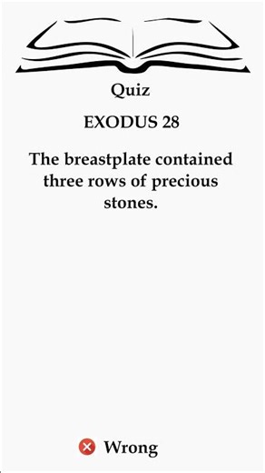 💎 Exodus 28: Unveiling the Breastplate's Hidden Gems! ✨