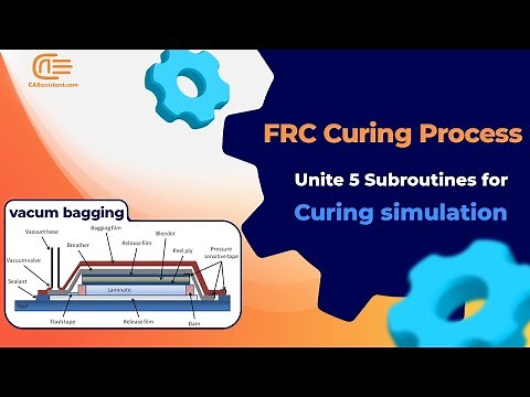 Curing process simulation in Abaqus | HETVAL, UMAT, USDFLD, DISP, UEXPAN