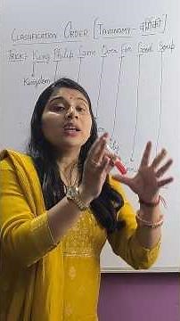 Classification order / Taxonomy / Gk trick #biology #taxonomy #classificationorder #gktricks #gk