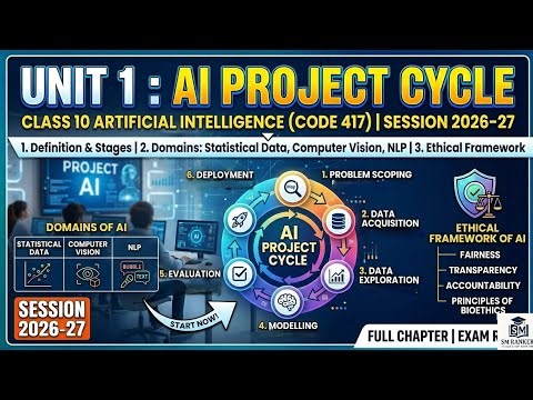Unit 1 AI Project Cycle | Class 10 Artificial Intelligence (Code 417) | Session 2026–27 | SM Rankers
