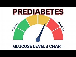 What is Prediabetes? The Warning Signs You Need to Know #prediabetes #diabetes #diabetesawareness