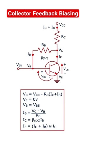 Bjt Amplifier - collector feedback biasing technique
