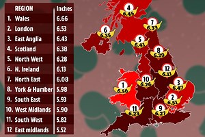 What you really need to know about penis size & which Brits are the biggest