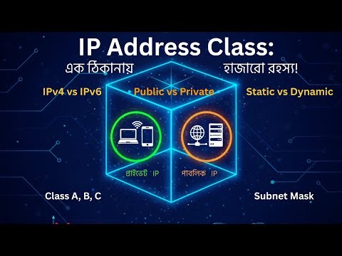 IP Address Class Explained in Bangla | Public vs Private, Static vs Dynamic, IPv4 vs IPv6 |