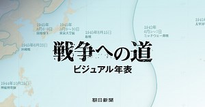 戦争への道 ビジュアル年表（戦前編前半）：朝日新聞