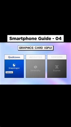 𝗔𝗯𝗵𝗶𝘀𝗵𝗲𝗸 𝗗𝗮𝘀 𝗣𝗮𝘁𝘁𝗮𝗻𝗮𝘆𝗮𝗸 on Instagram: "Smartphone buying Guide - 4 Explaining smartphone GPUs 📱⚙️ The real brain behind gaming, graphics, and smooth performance — broken down in simple, easy terms. No jargon, just clarity. #SmartphoneGPU #TechExplained #MobilePerformance #MobileGaming #techreels Post production by @notlazylakshay"
