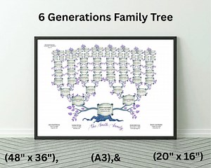 Editable 6-generation Family Tree Chart: Genealogy Gift (canva Template, PDF Download) - Etsy
