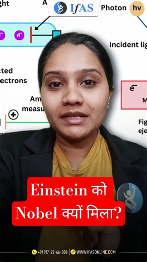 Einstein को Nobel क्यों मिला