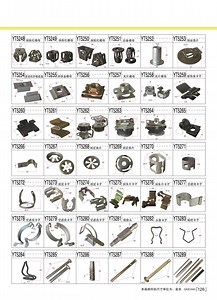 [Hot Item] Durable and Lightweight Metal Clip for Car