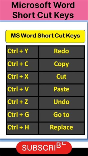 Microsoft Word Short Cut Keys | viral | trending shorts | shorts | short | ytshorts | word | yt