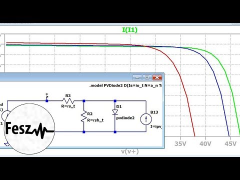 Modeling Photovoltaic Cells - LTspice model part 2/2