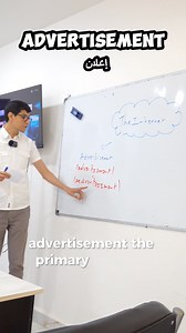 44K views · 1.3K reactions | Pronunciation of advertisement  | English with Karim | Facebook