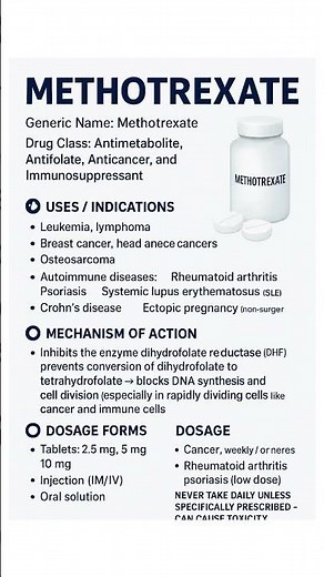 💊Methotrexate💊