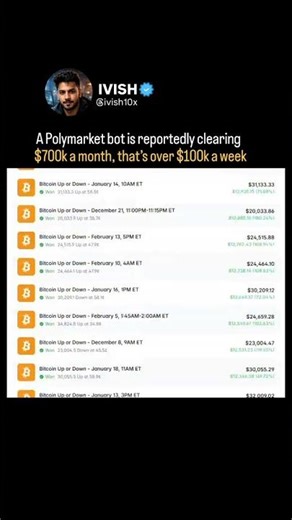 A Polymarket bot is reportedly clearing $700k a month, that’s over $100k a week Just by executing