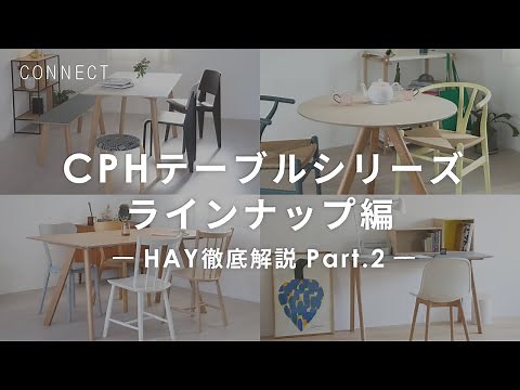 A thorough explanation of HAY📘 Part.2 | CPH series lineup