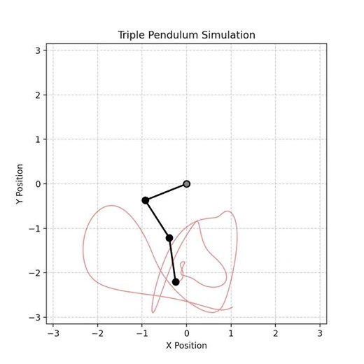 The triple pendulum