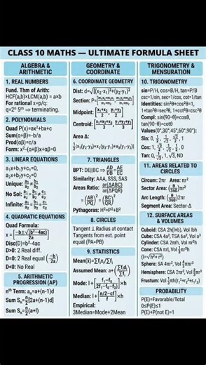 #Class10 Maths Marathon Revision 🔥 All Chapters Formula Crash Course #viral #shorts