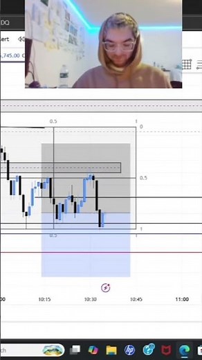 #success #trading #tradingplan #strategy #papertrading