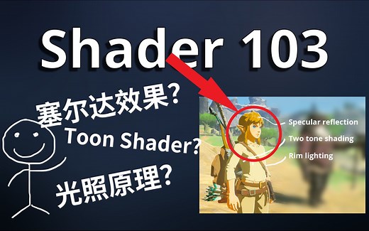 Unity Shader 103 - 光照原理和Toon shader的简单实现
