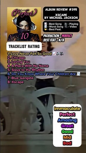 Album Review #395 XSCAPE By Michael Jackson