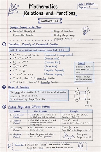 Class 12 Maths | Relations and Functions Lecture 16 | Exponential Function Properties