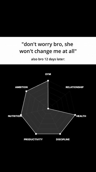 David Goggins Motivation: Discipline & Self-Improvement