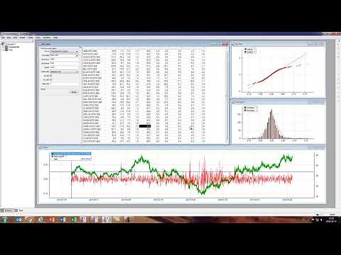 Quantlab - Extreme Value Theory - POT method using Pareto distribution