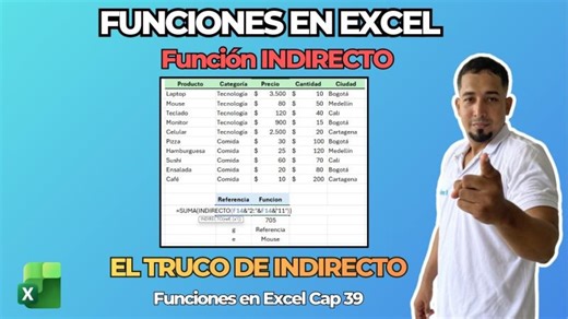 Cómo Usar la Función INDIRECTO en Excel | Referencias Dinámicas Cap 39 #sepamosexcel #excelsepamos | Sepamos Excel