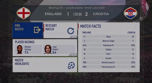 FIFA 18 World Cup 2018 — England vs Croatia Rematch Highlight