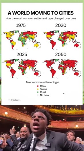 By 2050, Will Cities Take Over the World? 🌍 The Global Urbanization Shift Explained