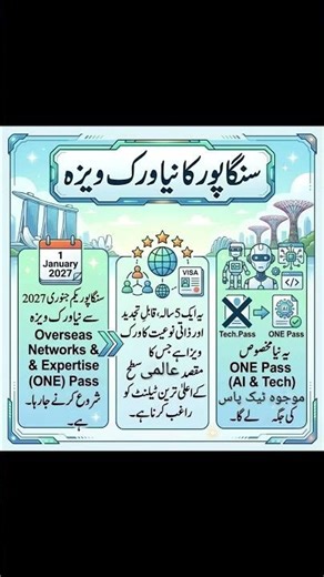 #Singapore To Introduce New ONE #Pass #Work #Visa in January #2027 By Replacing Existing #Tech.Pass