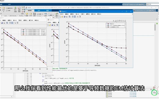 基于大规模MIMO通信系统的半盲信道估计算法matlab性能仿真