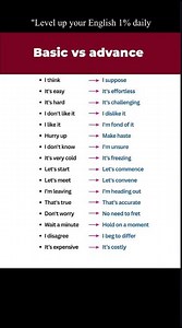 Upgrade your daily English!🚀 Basic-to-Advanced!🎓 #spokenenglish #speakconfident #fluentenglish