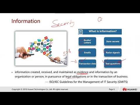 HCIA Security v3.0 - Basic Concepts of Information Security, Standards and Specifications