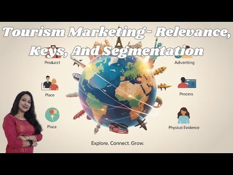“Tourism Marketing Essentials: Relevance, Key Tools, and Target Market Strategies”