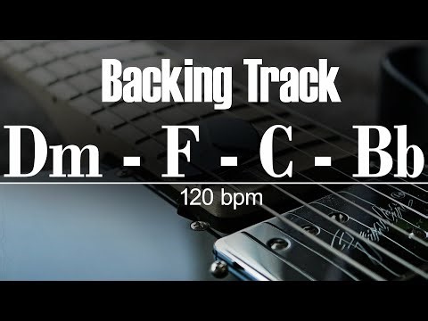 Guitar Backing Track D minor | Simple Backing Track For Guitar in Dm