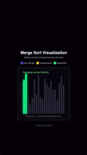 Merge Sort Visualized 💡