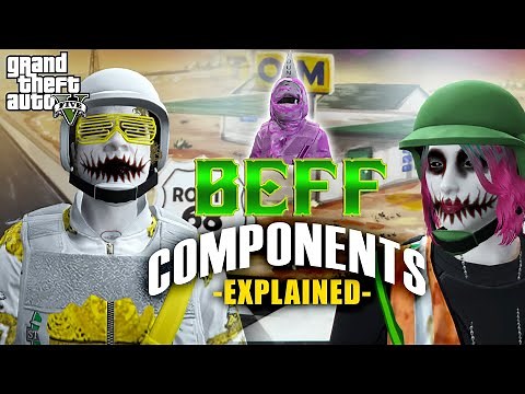 Beff 101: Components EXPLAINED🔥 Key to Becoming a Fire Outfit Creator I Ep 1 Series #moddedoutfits